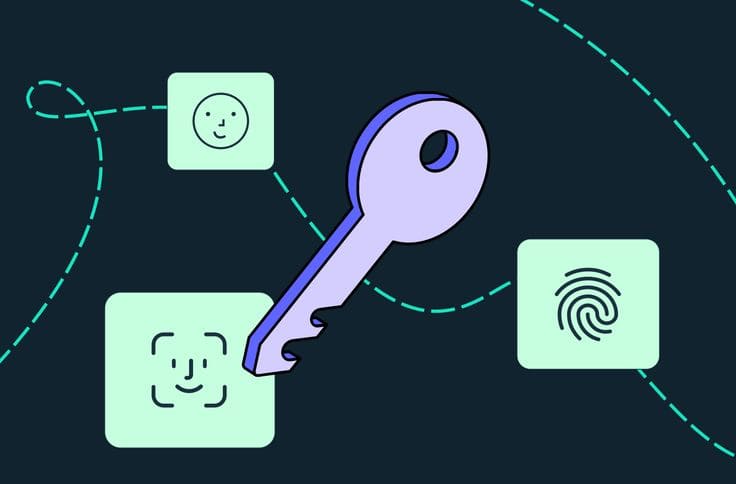 Login Credentials
